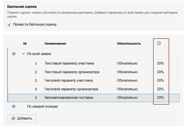 Столбик весов критериев БО псоле сейва.jpg