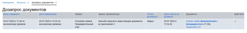 Дозапрос отправлен участником.png
