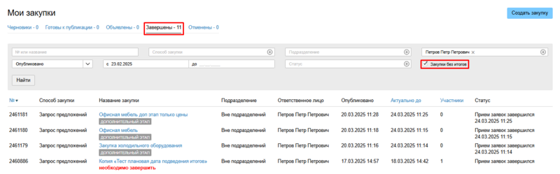 Мои закупки завершены без итогов.png