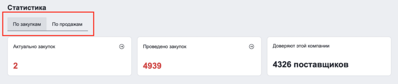 Блок Статистика.png