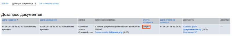 Участие в ПКО на закупку дозапросы.png