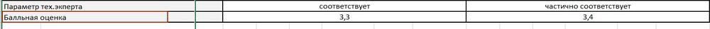 БО в отчете.jpg