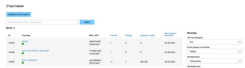 Список участников.jpg